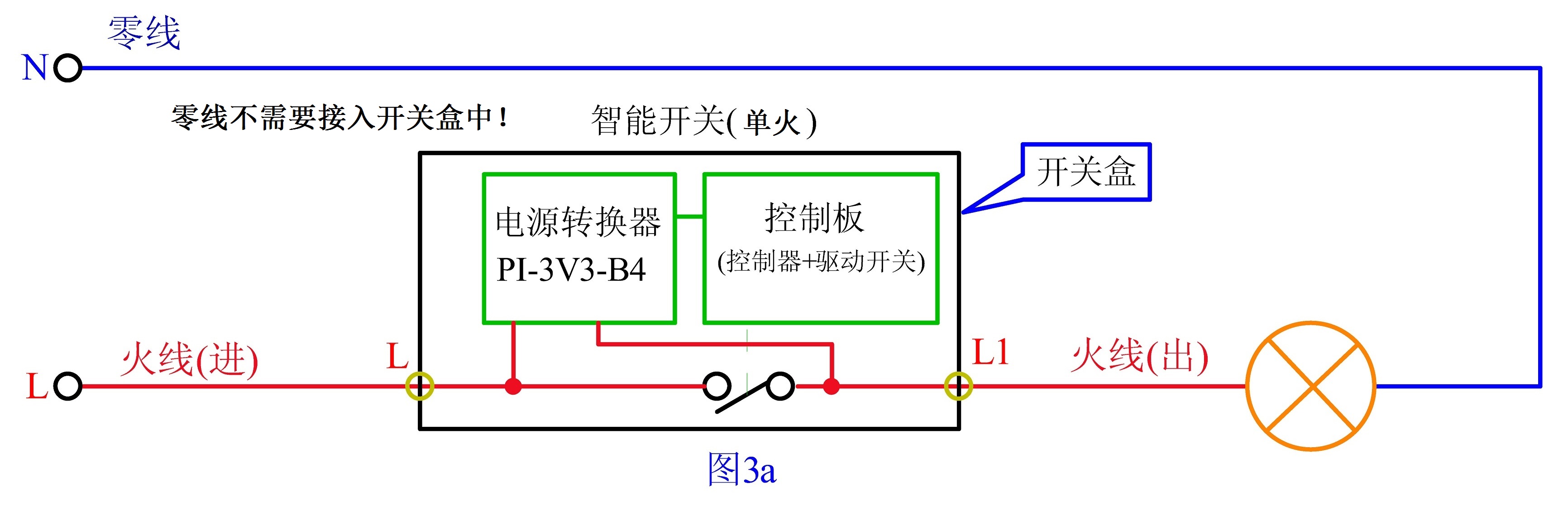 單火線技術